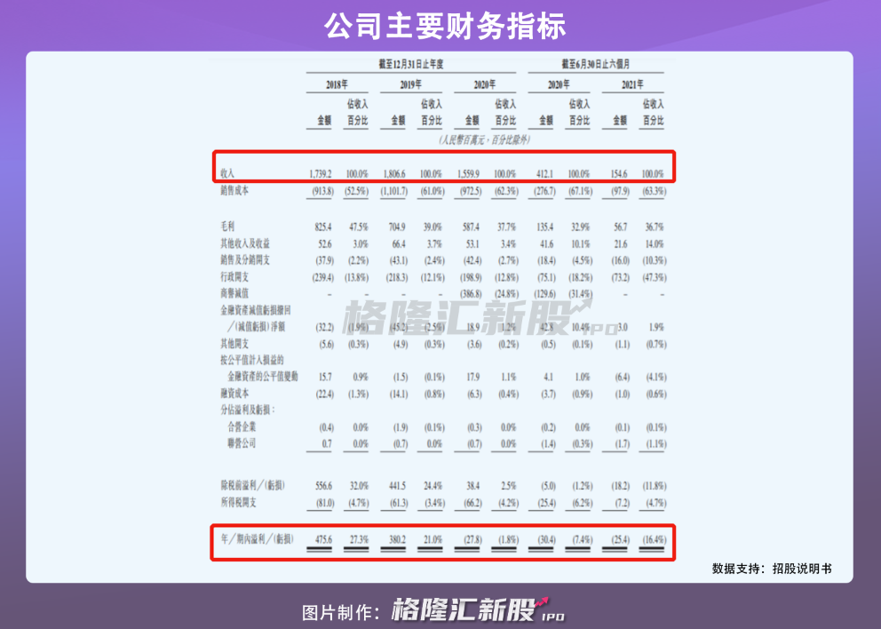 2024香港历史开奖记录,快速执行方案解答_9DM87.805