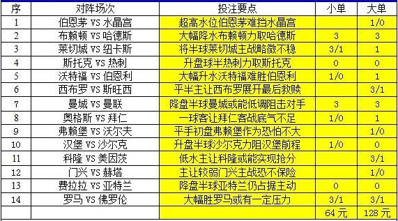 新澳天天彩1052期免费资料大全特色,科学评估解析_W92.631