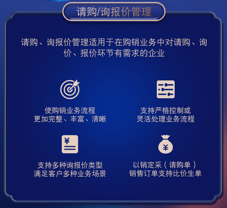 管家婆一票一码100正确王中王,深度应用数据策略_标准版93.933