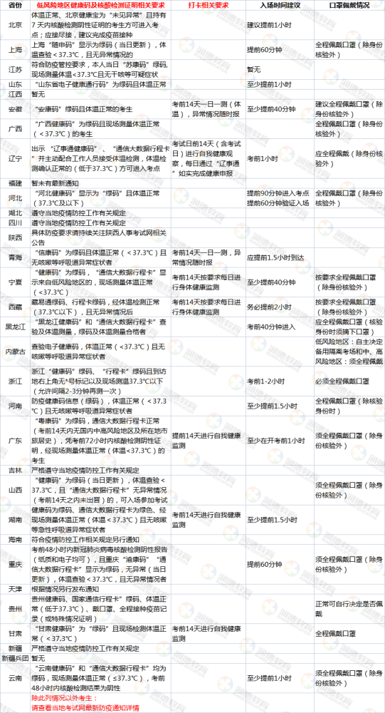 资料大全正版资料,最新热门解答落实_SE版68.286