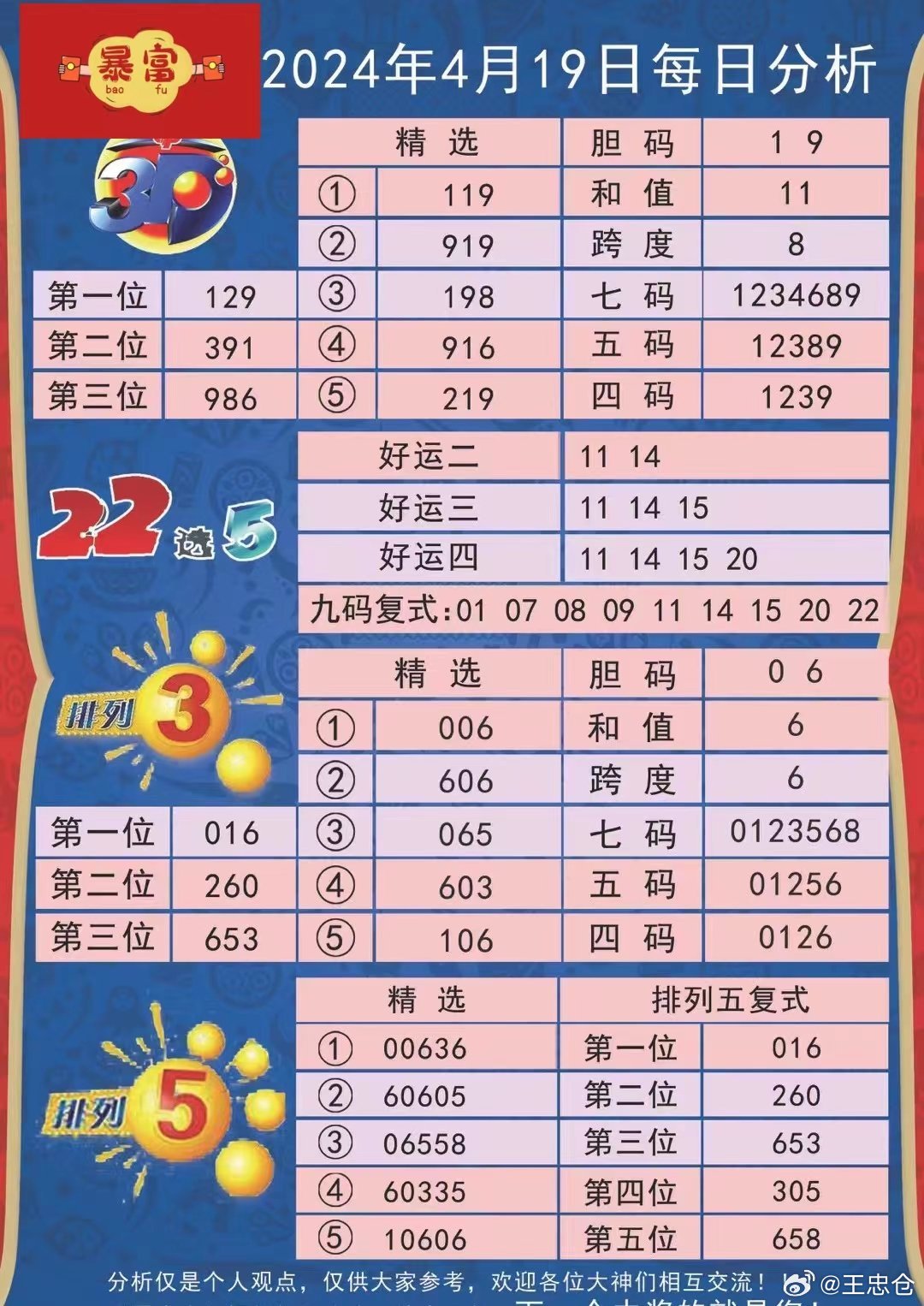 2024年新澳历史开奖记录,前瞻性战略定义探讨_入门版94.254