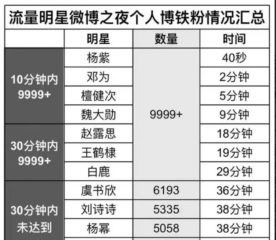 2024年12月18日 第50页