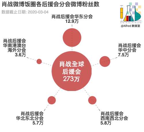 最准一肖100%最准的资料,数据分析决策_5DM95.299