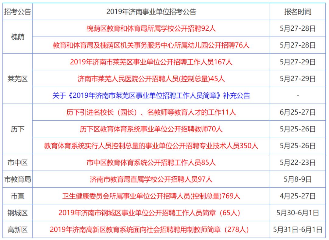 动APP 第24页