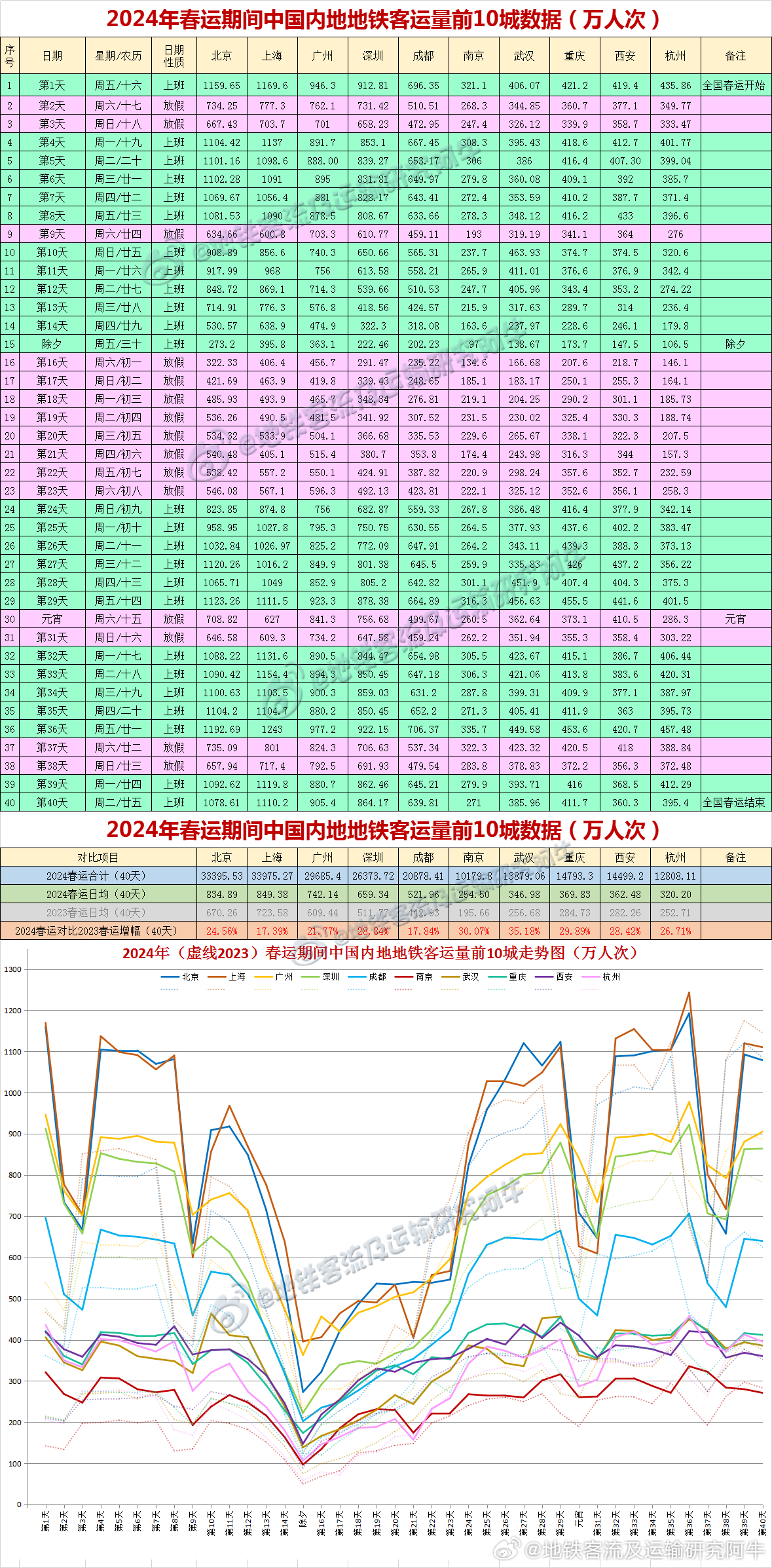 2024年港彩开奖结果,实地计划验证数据_2DM90.714