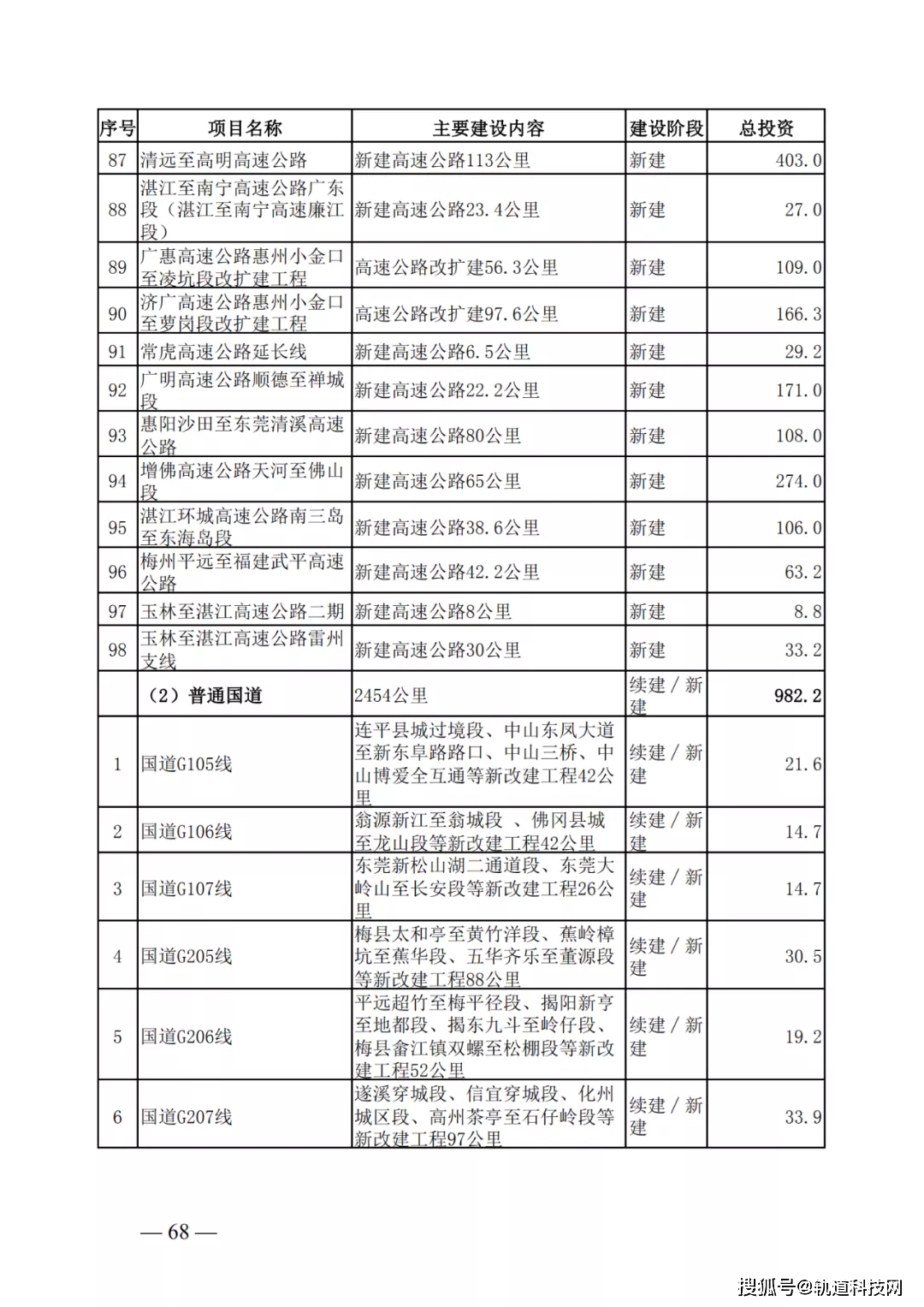 新澳2024今晚开奖结果查询表最新,实效设计计划解析_5DM25.480