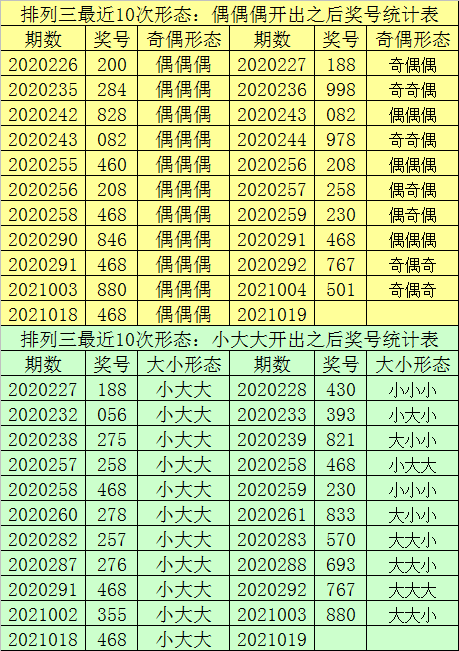 最准一肖一码一一子中特7955,全面应用分析数据_增强版70.380