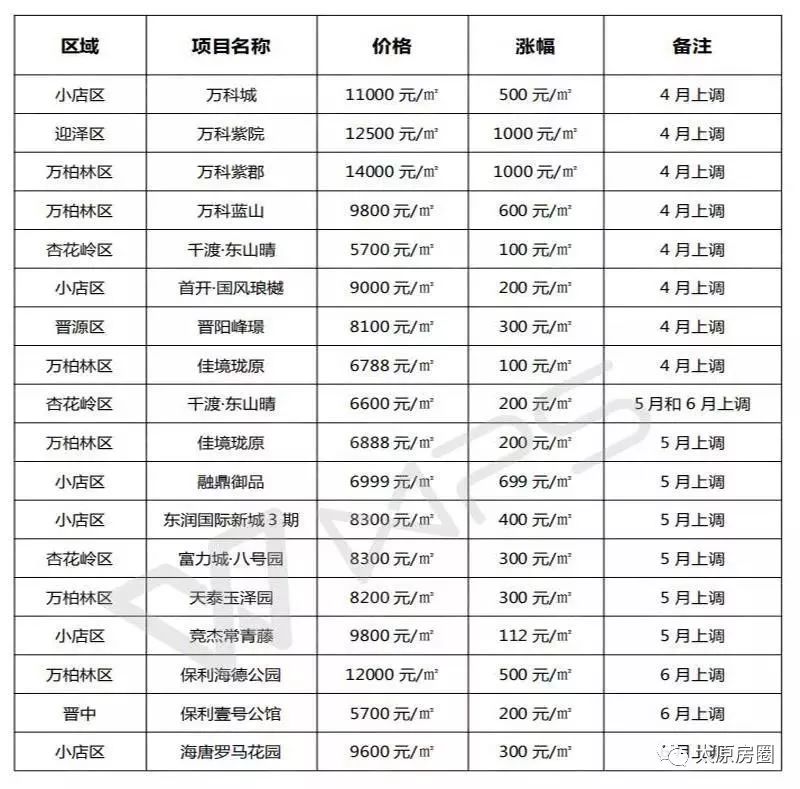 澳门六开奖最新开奖结果,统计数据解释定义_黄金版39.711