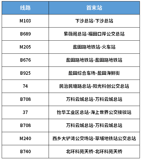 新澳2024年免资料费,实地解答解释定义_2D88.460