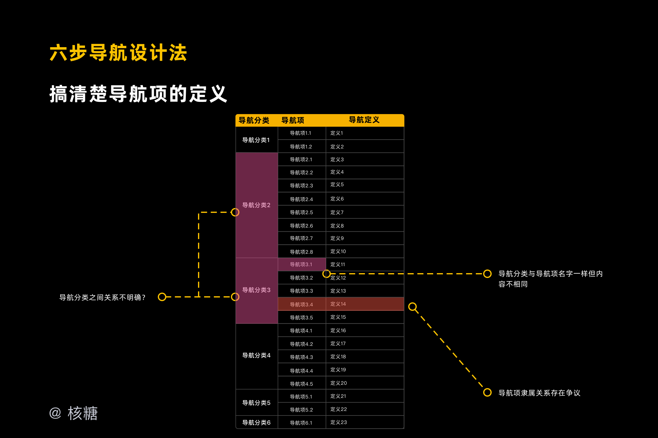 494949澳门今晚开什么,深入解析数据设计_特别版4.464