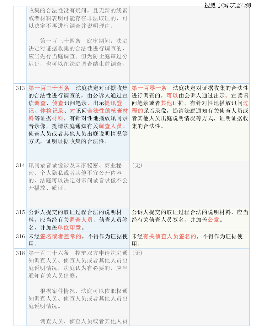 014904,c蟽m,准确资料解释落实_U82.102