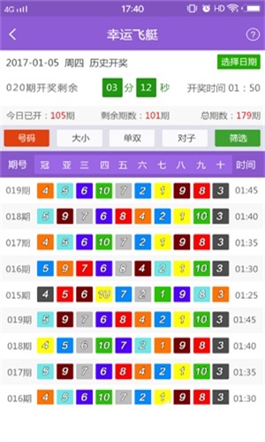 新澳好彩免费资料查询100期,实效性计划设计_精英版88.156