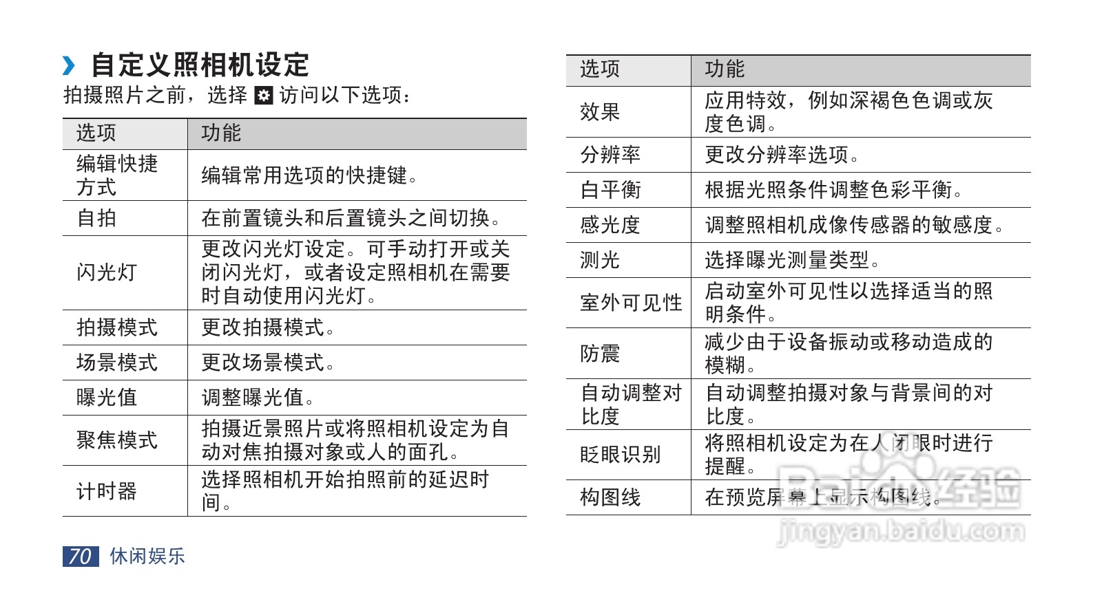 62669cc澳彩资料大全2020期,涵盖广泛的说明方法_GT80.377