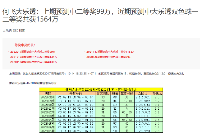 新澳门今晚9点30分开奖结果,功能性操作方案制定_SP72.979