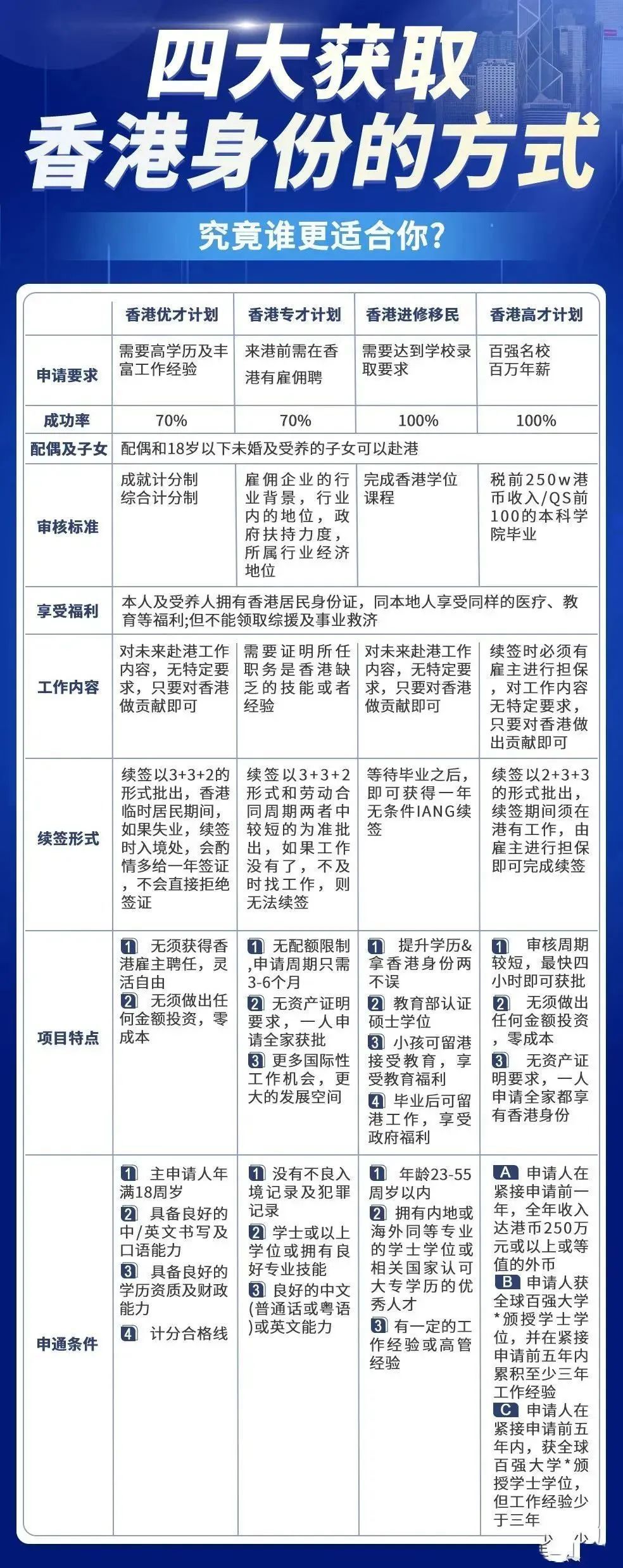 香港大众网免费资料查询,迅速处理解答问题_Max74.577