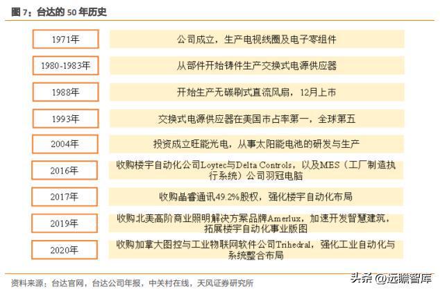 澳门正版内部免费资料,多样化策略执行_领航款77.210