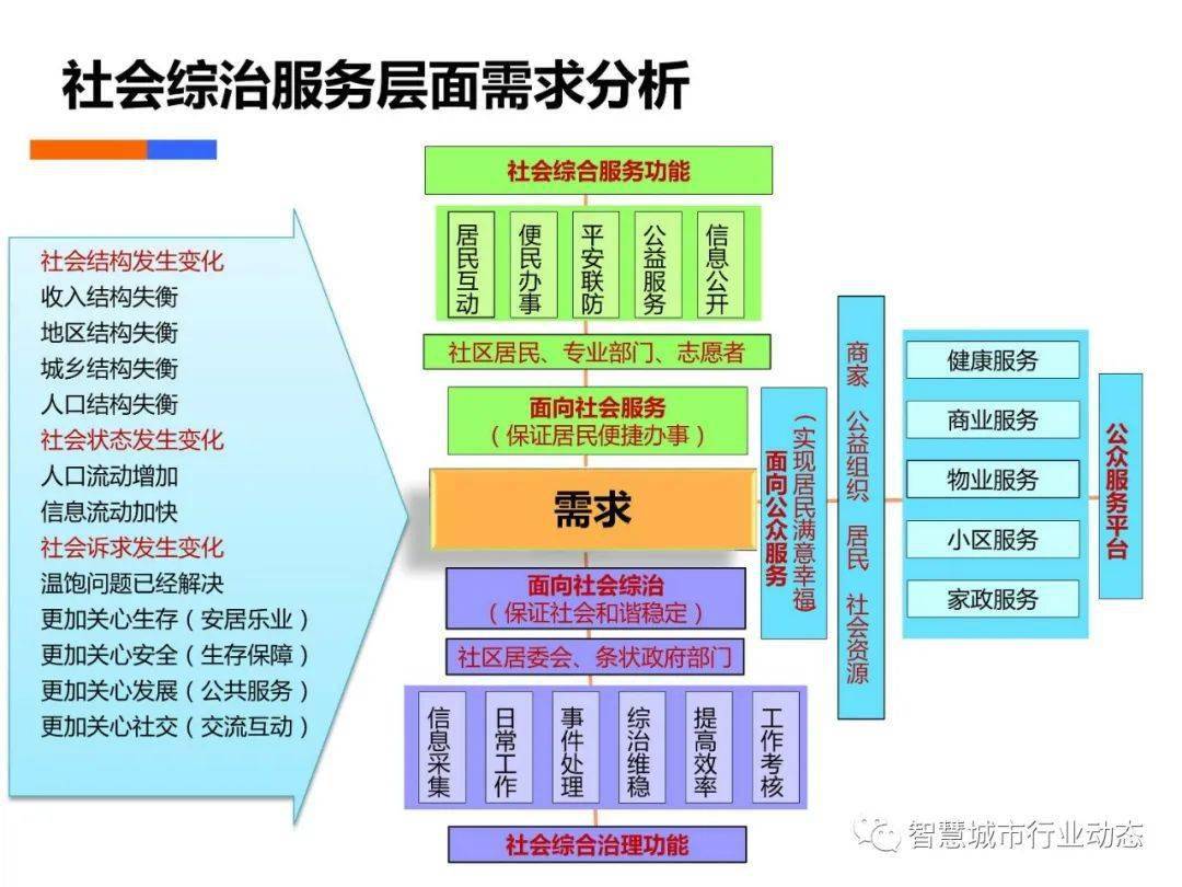 据大 第24页