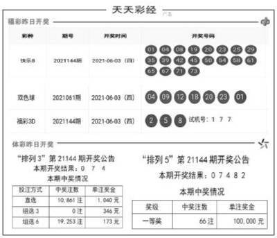 二四六天天好944cc彩资料全 免费一二四天彩,高效实施方法解析_soft57.675