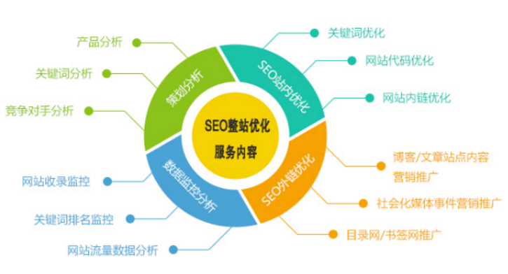 新澳门天天幵好彩大全,战略优化方案_Harmony38.569