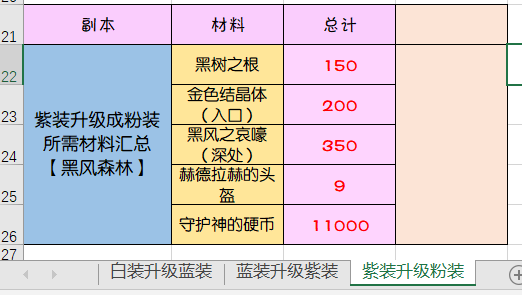 新澳内部资料精准一码波色表,精准分析实施步骤_D版22.629