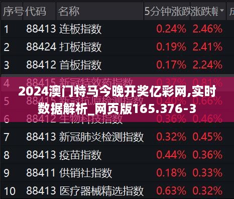 2024新澳门今晚开特马直播,全面数据策略解析_铂金版26.184