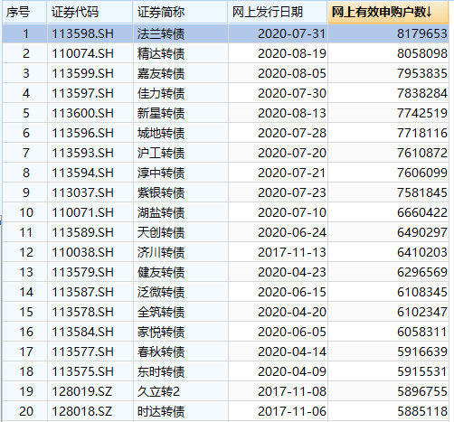 2004新澳门天天开好彩大全,数据分析驱动决策_投资版37.76