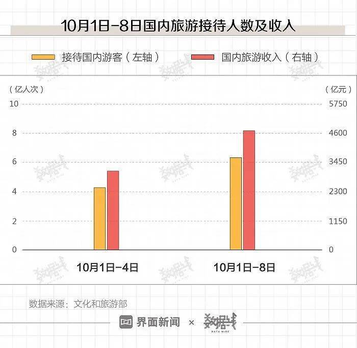 澳门4949开奖结果最快,实地执行考察数据_3D54.868