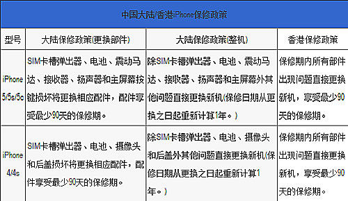 4777777香港今晚开什么,深度解答解释定义_Gold93.763