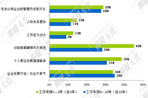 2025部队工资大幅上涨,高速解析方案响应_ios58.884