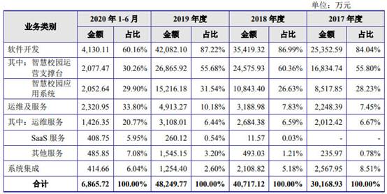 2024新澳门王中王正版,实际数据说明_app26.480