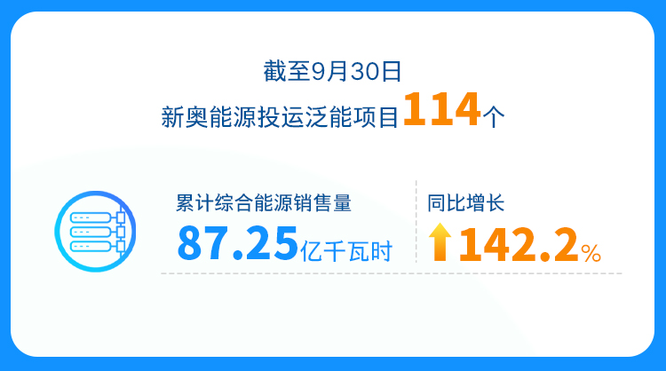 新奥天天免费资料公开,实地验证数据分析_Nexus50.344