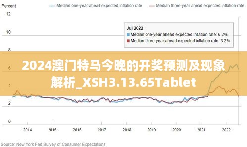 2024新澳门今晚开特马直播,实时解答解析说明_专家版18.383