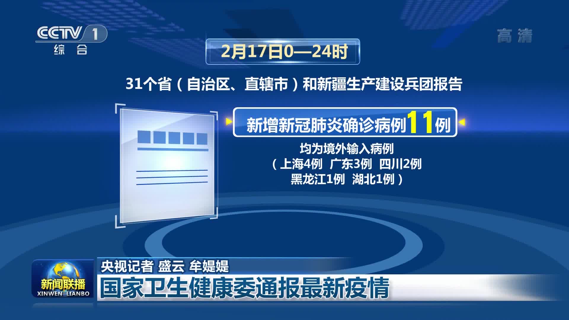 国家卫建委疫情最新通报，全国疫情防控形势持续稳定向好发展​​