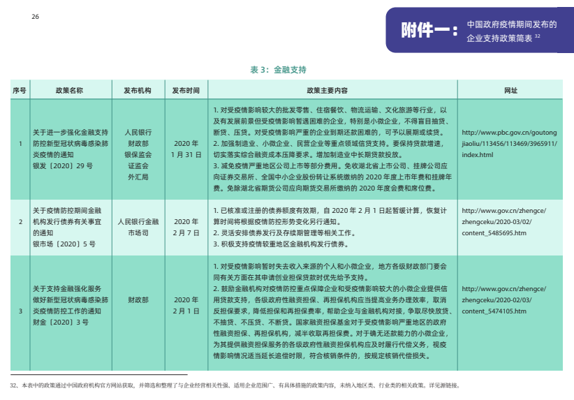 新疆新肺炎疫情最新报告发布