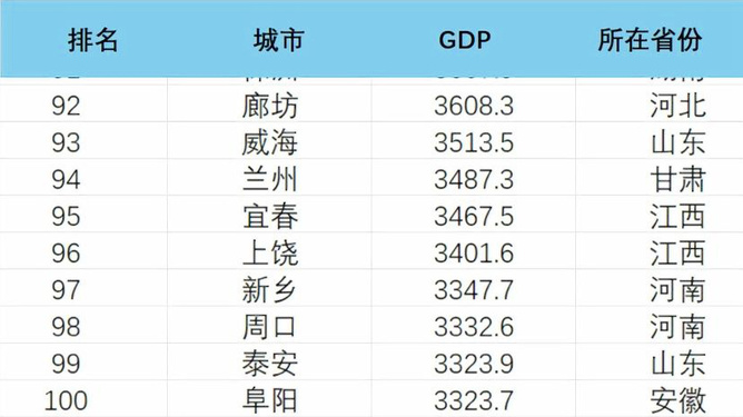 2024年12月18日 第3页