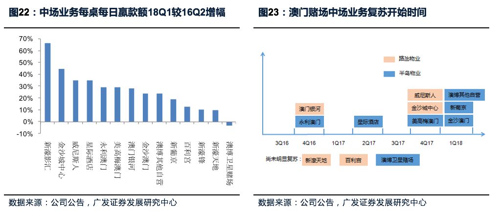 新澳今晚三中三必中一组,灵活性策略设计_R版66.524