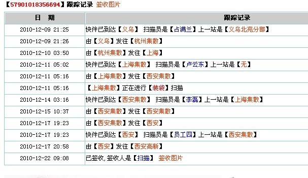 澳门六开天天免费资料大全,效率资料解释落实_超值版56.986