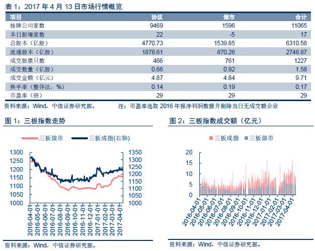 新澳天天开奖资料大全1052期,综合解答解释定义_工具版53.612