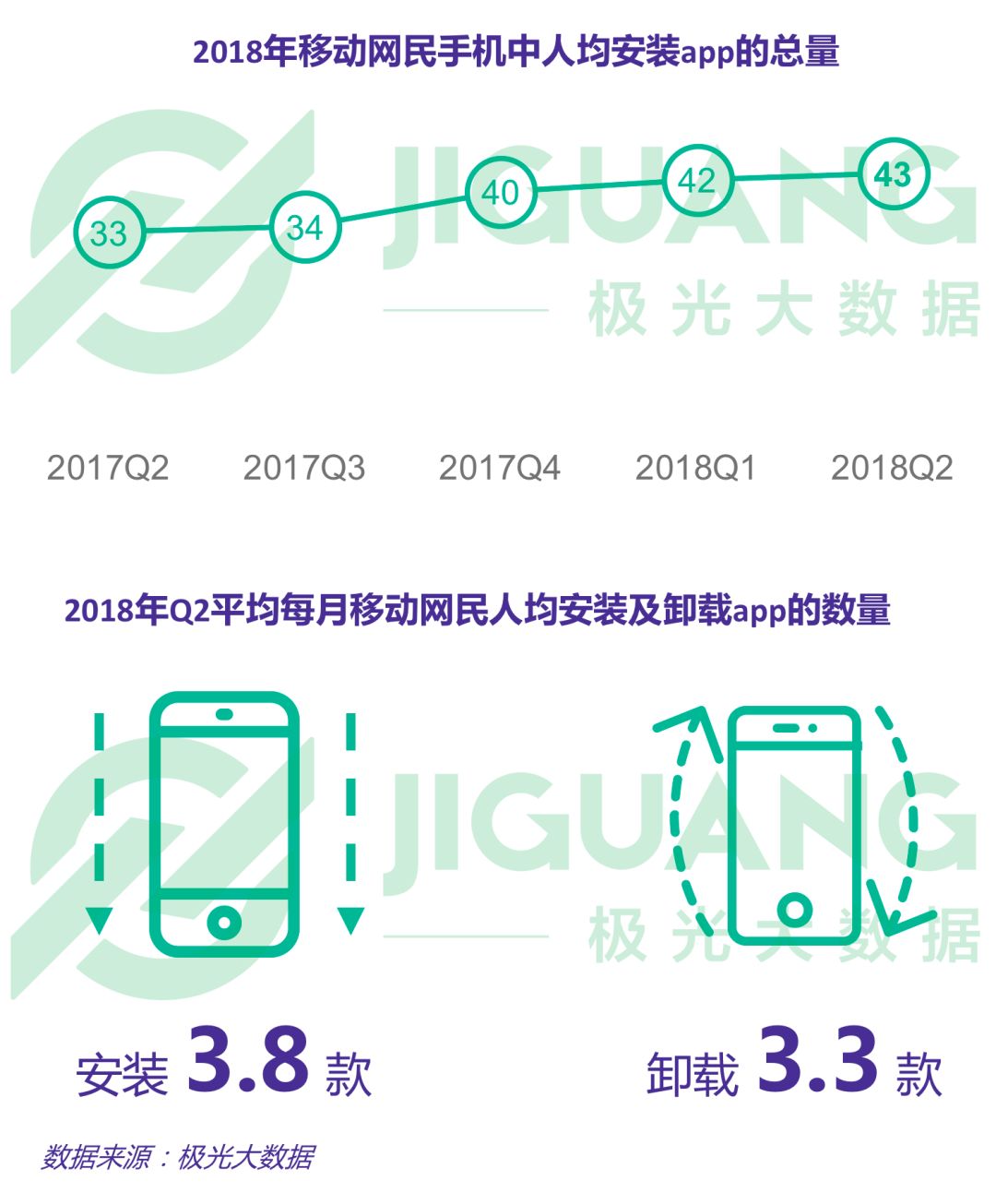 新澳天天开奖免费资料大全最新,全面数据分析方案_GT83.204