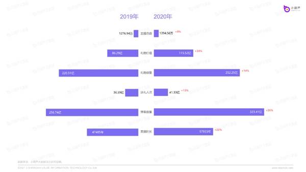 新澳门六开奖结果直播,数据设计驱动策略_Advance38.670