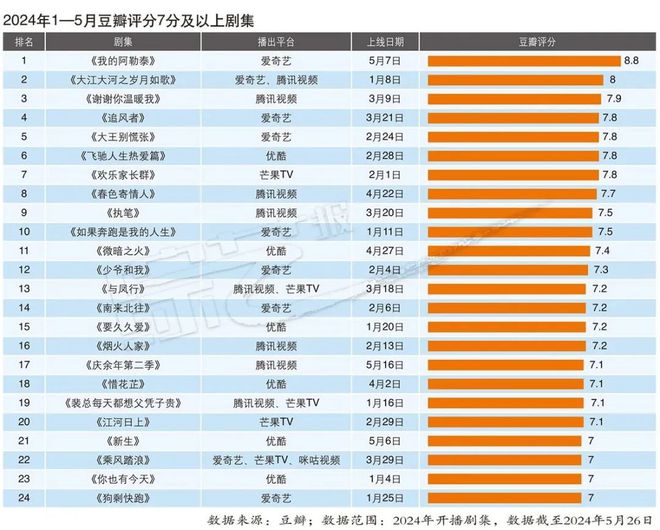 澳门六开奖号码2024年开奖记录,深入解析数据设计_VIP34.831