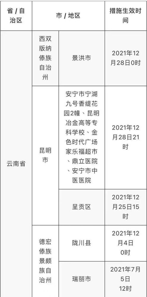 高效的 第19页