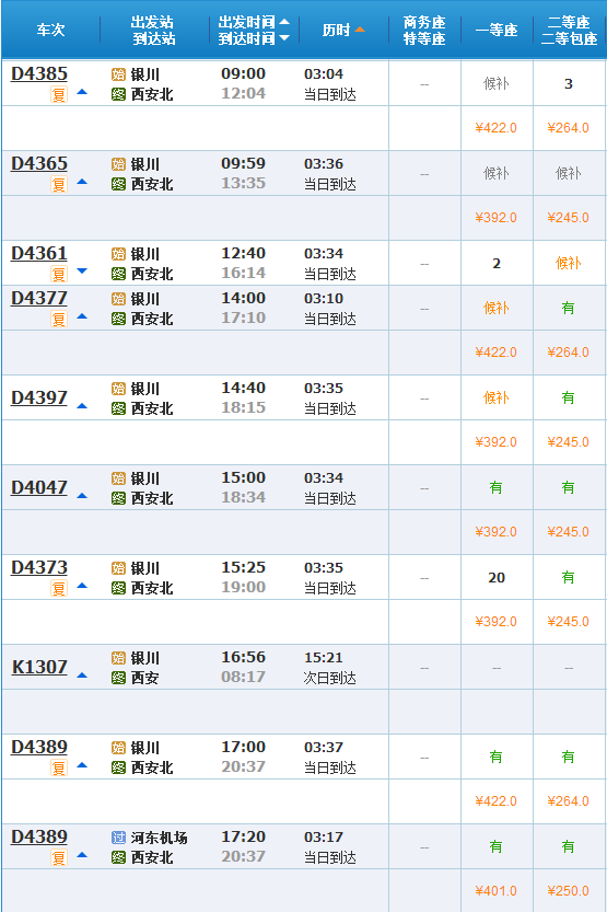 新奥门特免费资料大全今天的图片,稳定性执行计划_进阶版34.435