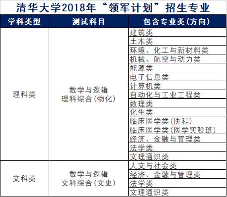 2024最新奥马资料传真,可靠计划策略执行_专业版2.266