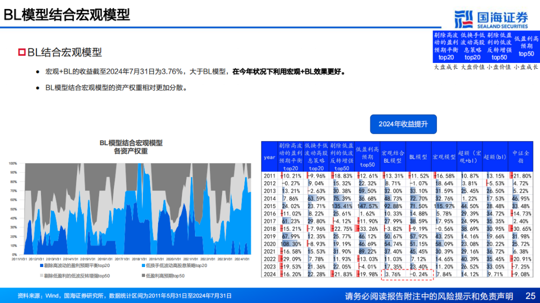 新澳2024年精准资料220期,高度协调策略执行_kit49.671