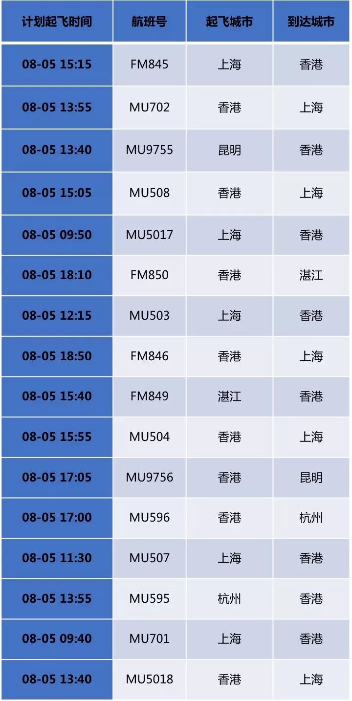 据大 第20页