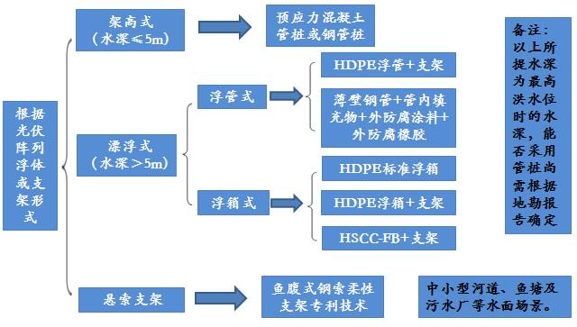 大地资源第二页第三页区别,全面数据应用分析_旗舰款16.830