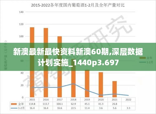 新澳准资料免费提供,统计分析解析说明_潮流版77.813