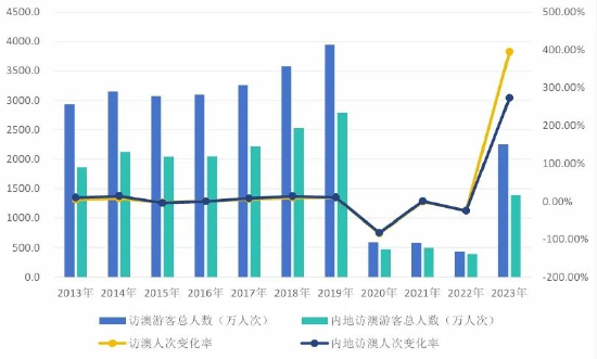 2024年12月19日 第57页