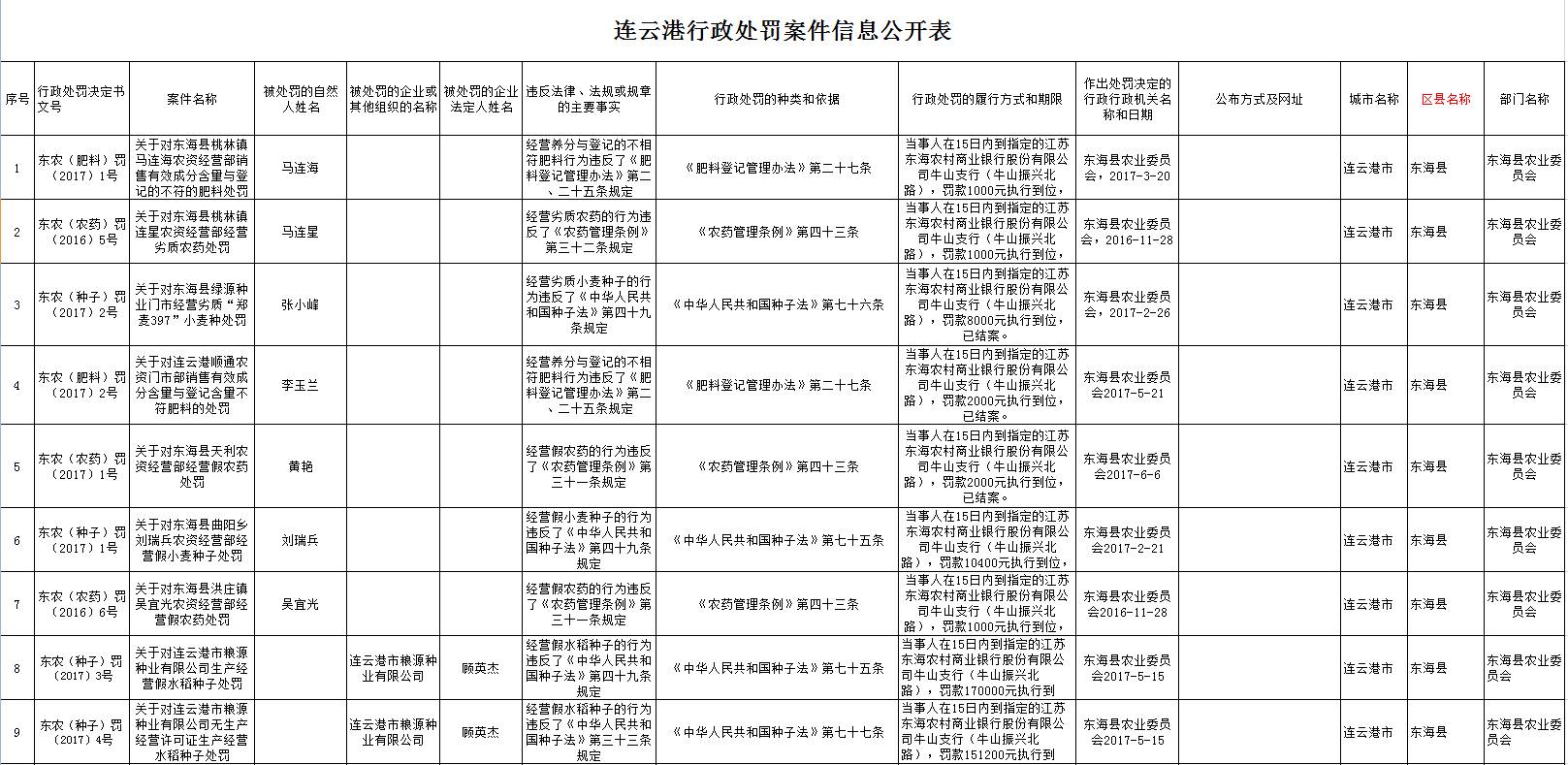 2004新奥门天天开好彩,定制化执行方案分析_Hybrid76.229